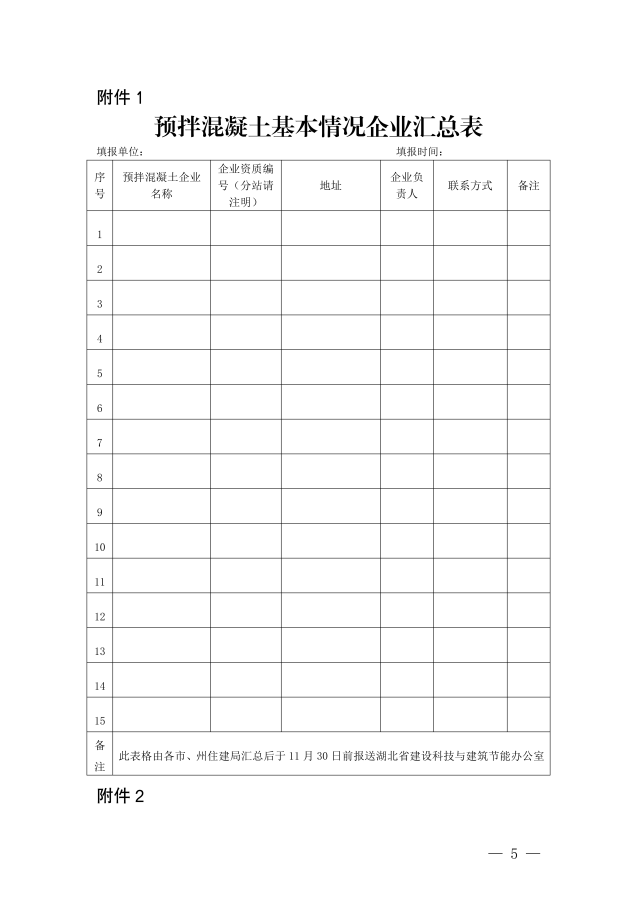 关于开展 2023 年度预拌混凝土(砂浆)企业专项检查的通知_04.png